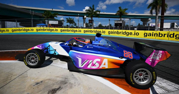 Keseruan Dokumenter F1 Academy Karya Reese Witherspoon Akan Tayang Secara Serial